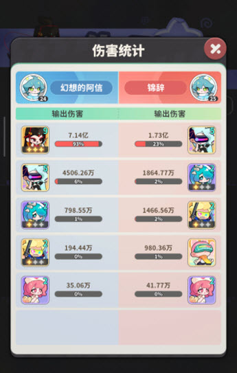 梦境护卫队官方版