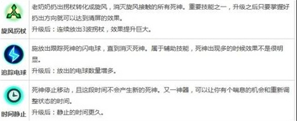 游戏攻略截图3