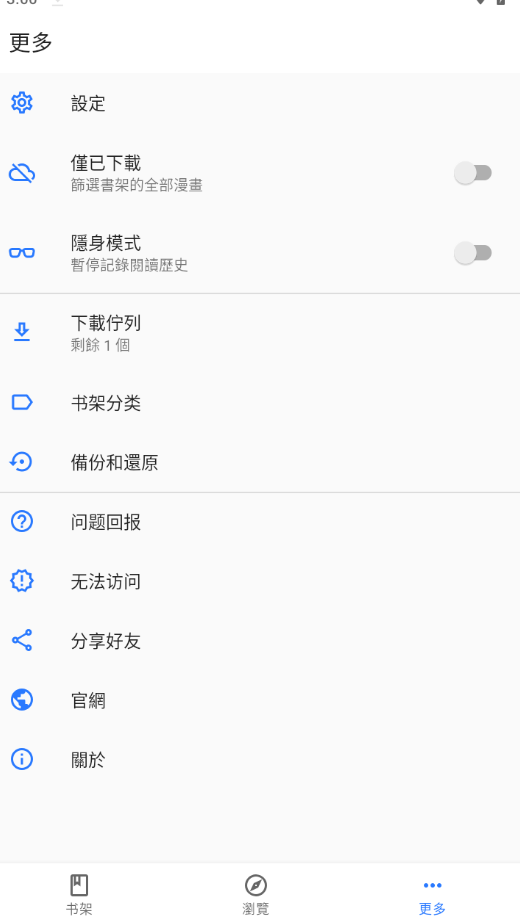 全是漫画2024