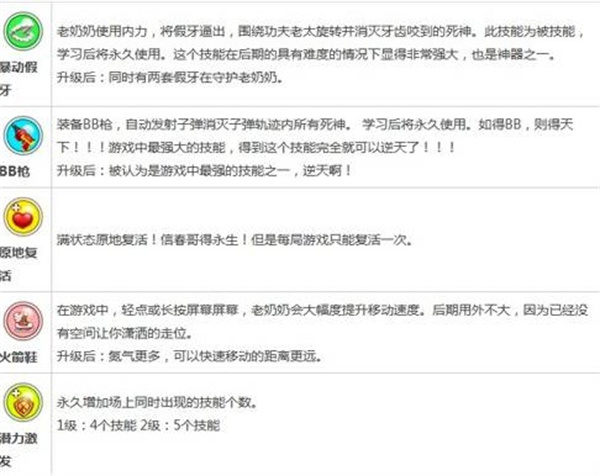 游戏攻略截图4