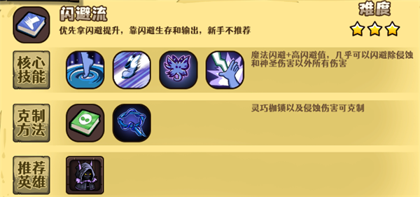 流派介绍2
