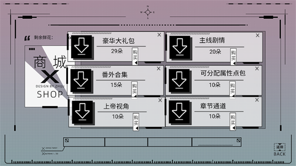 游戏攻略截图3