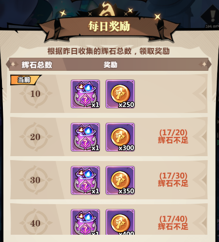 辉石遗迹4