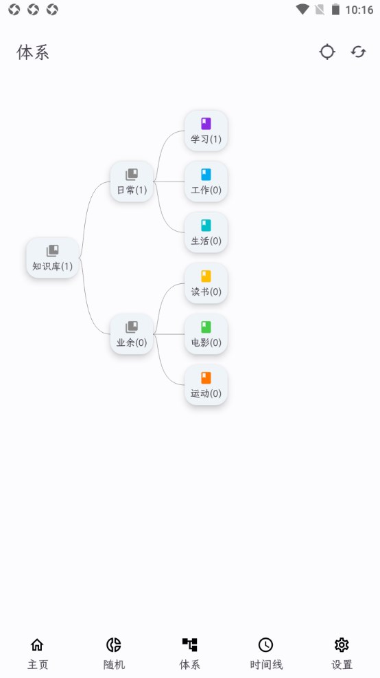 知拾笔记