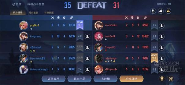 aov国际版战绩结果