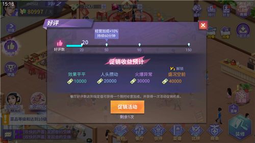 小费