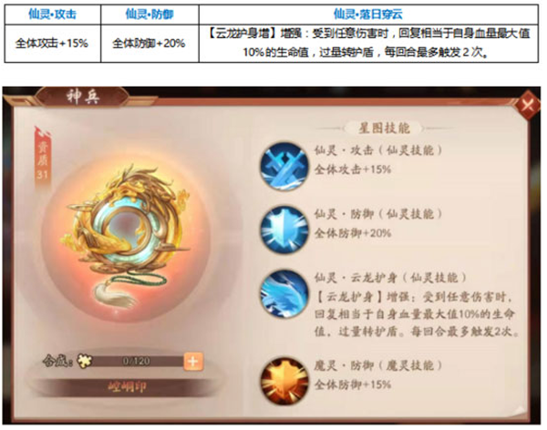 少年三国志2