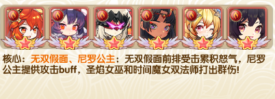 阵容推荐截图3