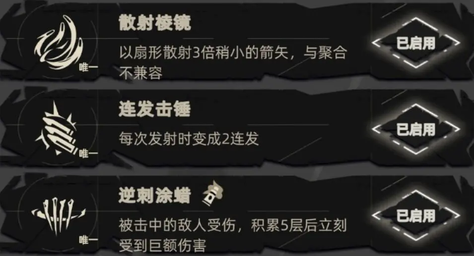 武器配件推荐2