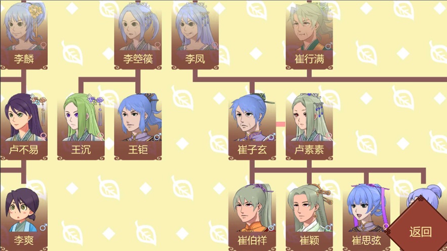 女帝的日常游戏