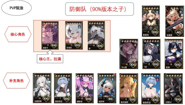 苍雾世界日服