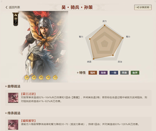 孙策