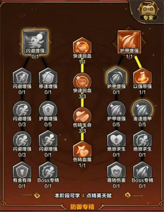 游戏攻略截图5