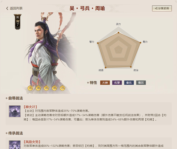 周瑜