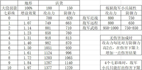 七彩教1