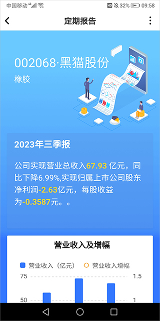 巨潮资讯网