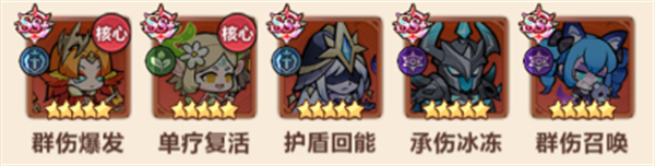 阵容推荐4