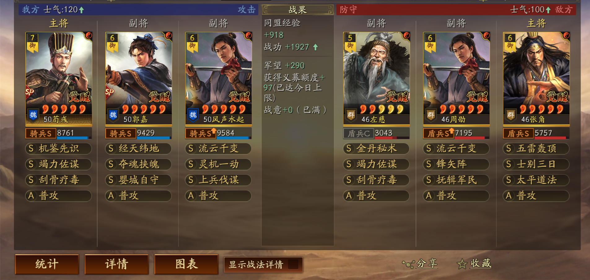 阵容推荐6