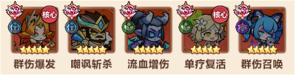 阵容推荐3