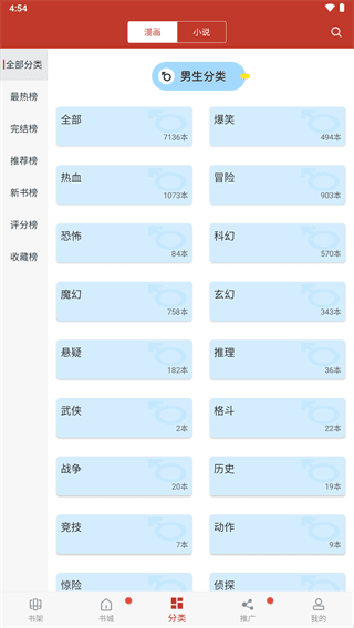 36漫画最新版