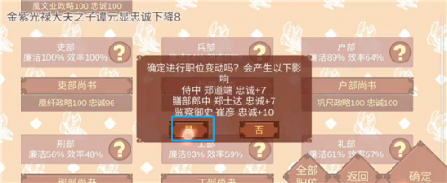 女帝的日常